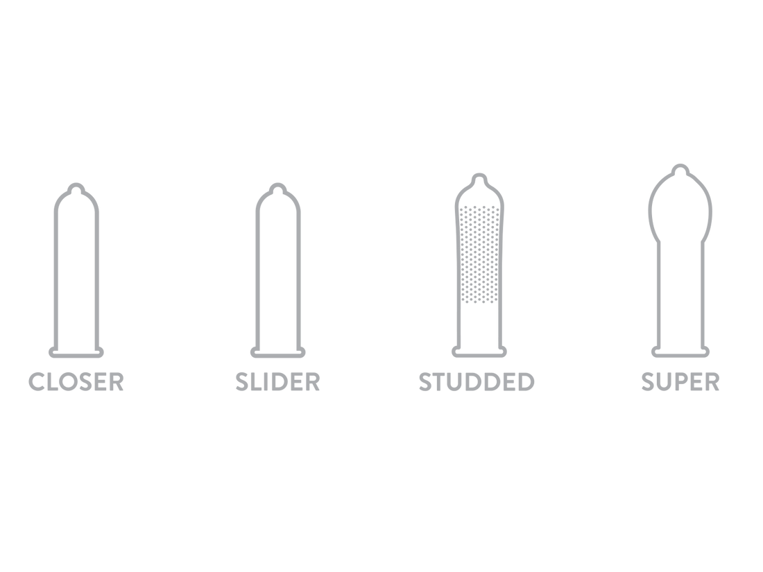 Wink Condoms Condom Sizing Chart